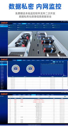 ZW-05XS530 網(wǎng)絡(luò)與信息安全軟件開(kāi)發(fā)