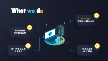 安全玻璃盒【孝道科技】首批入選信創(chuàng)漏洞庫技術(shù)支撐單位，彰顯網(wǎng)絡(luò)與信息安全軟件開發(fā)實力